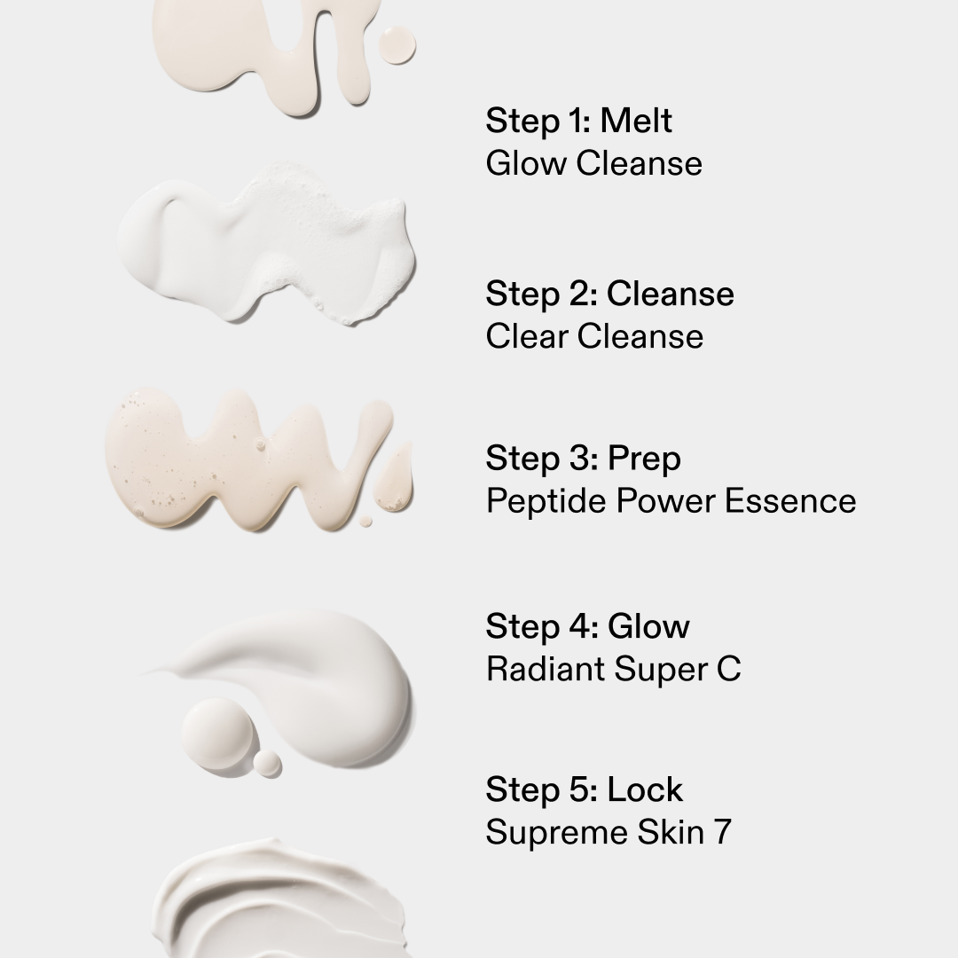 GLOW KIT